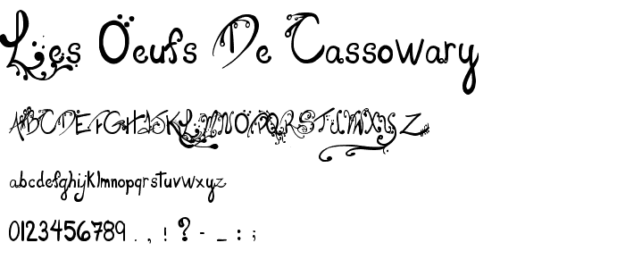 Les oeufs de Cassowary font